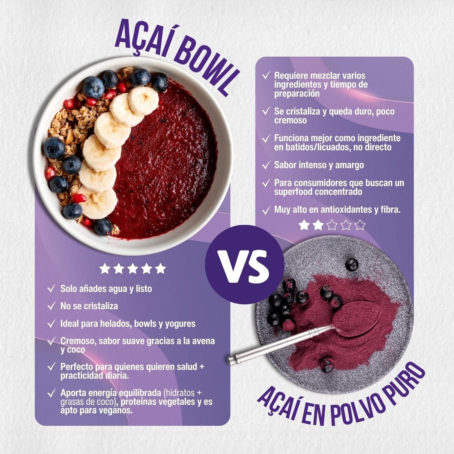 Açai bowl Energy Feelings 500g BIO - Imagen 3